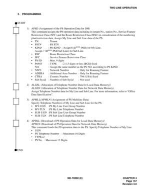 Page 174ND-70290 (E) CHAPTER 4
Page 157
Revision 3.0
TWO-LINE OPERATION
5. PROGRAMMING
1) APSD (Assignment of the PS Operation Data for DM)
This command assigns the PS operation data including its tenant No., station No., Service Feature 
Restriction Class (SFC) and the Route Restriction Class (RSC) in consideration of the numbering 
plan/restriction data. Assign My Line and Sub Line data of the PS.
 TN : Tenant
 PSTN : PS STN
 KIND : PS KIND : Assign 6 (D
term-PSII) for My Line.
Assign 7 (Dterm-PSII Sub...