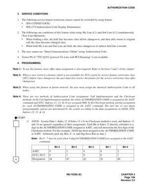Page 186ND-70290 (E) CHAPTER 4
Page 169
Revision 3.0
AUTHORIZATION CODE
3. SERVICE CONDITIONS
1. The following service feature restriction classes cannot be overrided by using feature.
 SFI=125(PAD LOCK)
 SFI=137(Authorization Code Display Elimination)
2. The followings are conditions of this feature when using My Line (L1) and Sub Line (L2) simultaneously.
(Tow-Line Operation)
 When holding a line, the held line becomes class before changeover, and then after return to original
call, the class becomes...