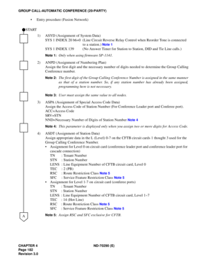 Page 199CHAPTER 4 ND-70290 (E)
Pag e 1 82
Revision 3.0
GROUP CALL-AUTOMATIC CONFERENCE (20-PARTY)
 Entry procedure (Fusion Network)
1) ASYD (Assignment of System Data)
SYS 1 INDEX 20 b6=0 (Line Circuit Reverse Relay Control when Reorder Tone is connected 
to a station.) 
Note 1
SYS 1 INDEX 139 (No Answer Timer for Station to Station, DID and Tie Line calls.)
Note 1:Only when using firmware SP-1141.
2) ANPD (Assignment of Numbering Plan)
Assign the first digit and the necessary number of digits needed to...