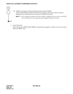 Page 201CHAPTER 4 ND-70290 (E)
Pag e 1 84
Revision 3.0
GROUP CALL-AUTOMATIC CONFERENCE (20-PARTY)
 Cancel Procedure
When deleting the ASDT/ALGSL/APHNL command data assigned as conferee, the user must first,
delete the AHLGL data.10) ASHCN (Assignment of Station Hunting Group-Circular for NDM)
Assign Station Hunting Group-Circular between conference leader ports and/or conference 
leader ports for cascade connection on each set of CFTB circuit cards.
Note 11:This command is required, only when calling a...