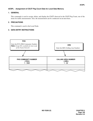 Page 216ND-70290 (E) CHAPTER 5
Page 199
Revision 3.0
ACS PL
ACSPL  : Assignment of CS/ZT Peg Count Data for Local Data Memory
1. GENERAL
This commands is used to assign, delete, and display the CS/ZT observed in the CS/ZT Peg Count, one of the
items for traffic measurement. Also, the measurement can be conducted on an-area-basis.
2. PRECAUTIONS
This command is used to the Local Node.
3. DATA ENTRY INSTRUCTIONS
PCN
ERNEnter the PCN (PHS Community Number)
Note: Group NO. available for inter-node
of the Fusion...