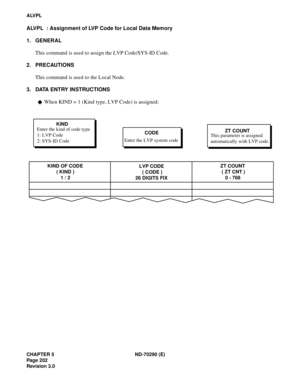 Page 219CHAPTER 5 ND-70290 (E)
Pag e 2 02
Revision 3.0
ALVPL
ALVPL  : Assignment of LVP Code for Local Data Memory
1. GENERAL
This command is used to assign the LVP Code/SYS-ID Code.
2. PRECAUTIONS
This command is used to the Local Node.
3. DATA ENTRY INSTRUCTIONS
When KIND = 1 (Kind type, LVP Code) is assigned;
KIND OF CODE
( KIND )
1 / 2LVP CODE
 ( CODE )
26 DIGITS FIXZT COUNT
 ( ZT CNT )
0 - 768
KIND
Enter the kind of code type
1: LVP Code
2: SYS-ID Code
CODE
Enter the LVP system code ZT COUNT
This parameter...