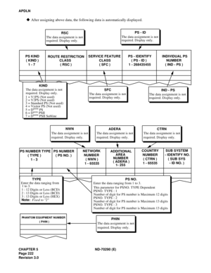 Page 239CHAPTER 5 ND-70290 (E)
Pag e 2 22
Revision 3.0
APDLN
After assigning above data, the following data is automatically displayed.
PS KIND
( KIND )
1 - 7ROUTE RESTRICTION
CLASS
( RSC )SERVICE FEATURE
CLASS
( SFC )PS - IDENTIFY
( PS - ID )
1 - 268435455INDIVIDUAL PS
NUMBER
( IND - PS )
term
term
RSC
The data assignment is not
required. Display only. PS - ID
IND - PS
1 = V1PS (Not used)
2 = V2PS (Not used)
3 = Standard PS (Not used)
4 = Visitor PS (Not used)  
5 = D
term PS
6 = Dterm PSIIKINDThe data...