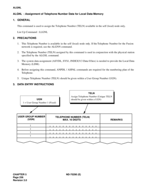 Page 273CHAPTER 5 ND-70290 (E)
Pag e 2 56
Revision 3.0
ALGNL
ALGNL  : Assignment of Telephone Number Data for Local Data Memory
1. GENERAL
This command is used to assign the Telephone Number (TELN) available in the self (local) node only. 
List Up Command : LLGNL
2. PRECAUTIONS
1. This Telephone Number is available in the self (local) node only. If the Telephone Number for the  Fusion
network is required, use the ALGNN command.
2. The Telephone Number (TELN) assigned by this command is used in conjunction with...