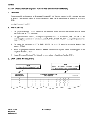 Page 275CHAPTER 5 ND-70290 (E)
Pag e 2 58
Revision 3.0
ALGNN
ALGNN  : Assignment of Telephone Number Data for Network Data Memory
1. GENERAL
This command is used to assign the Telephone Number (TELN). The data assigned by this command is written
in Network Data Memory (NDM) of the Network Control Node (NCN), updating the NDM at each Local Node
(LN). 
List Up Command : LLGNN
2. PRECAUTIONS
1. The Telephone Number (TELN) assigned by this command is used in conjunction with the physical station
specified by the...