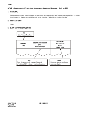 Page 293CHAPTER 5 ND-70290 (E)
Pag e 2 76
Revision 3.0
APMD
APMD  : Assignment of Trunk Line Appearance Maximum Necessary Digit for DM
1. GENERAL
This command is used to assign/delete the maximum necessary digits (MND) data, associated with a PS call to
be originated by dialing an area/office code of the “existing PBX with no wireless function”. 
2. PRECAUTIONS
None
3. DATA ENTRY INSTRUCTION
TENANT 
    (TN)DESTINATION CODE 
             (DC) 
     MAX: 10  digits
 
  MAXIMUM  
NECESSARY  
     DIGITS 
 (MND)...