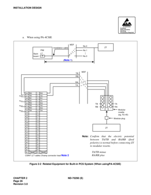 Page 43CHAPTER 2 ND-70290 (E)
Pag e 2 6
Revision 3.0
INSTALLATION DESIGN
Figure 2-2  Related Equipment for Built-in PCS System (When using PA-4CSIE)
ATTENTION
Contents
Static Sensitive
Handling
Precautions Required
a. When using PA-4CSIE
PIMInstallation cable
Back-
boardLT
PMDF
No.1
No.3 No.0
26
27
28
29
30
31
32
33
34
35
36
37
38
39
40
41
42
43
44
45
46
47
48
49
501
2
3
4
5
6
7
8
9
10
11
12
13
14
15
16
17
18
19
20
21
22
23
24
25 No.0
No.1
No.2
No.3RB0
TB0
RB1
TB1
RB2
TB2
RB3
TB3RA0
TA0
RA1
TA1
RA2
TA2
RA3
TA3...