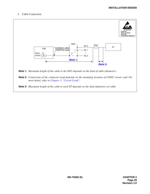 Page 46ND-70290 (E) CHAPTER 2
Page 29
Revision 3.0
INSTALLATION DESIGN
3. Cable Connection
AT TE NT ION
Contents
Static Sensitive
Handling
Precautions Required
PIM
LT Back-
board
PInstallation cable
(SWVP50 lead)MDF
No.1
No.3 No.0ZTDSU
Note 1:Maximum length of the cable to the DSU depends on the kind of cable (diameter) .
Note 2:Connection of the connector lead depends on the mounting location of CSINT circuit card. For
more detail,  refer to Chapter 3, Circuit Cards.
Note 3:Maximum length of the cable to each...