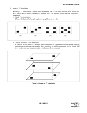 Page 48ND-70290 (E) CHAPTER 2
Page 31
Revision 3.0
INSTALLATION DESIGN
2. Image of ZT installation
Assuming a ZT is installed in a general office environment, one ZT can rarely cover the entire service area.
So, a general service area is composed of multiple ZTs. The diagrams below show the image of ZT
installation.
a. Single Floor Installation
ZTs are ideally installed at right angles or zigzag like spots on a dice.
b. Vertical Successive Floor Installation
It would be ideal to install ZTs at zigzag position...