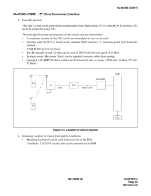 Page 72ND-70290 (E) CHAPTER 3
Page 55
Revision 3.0
PA-4CSID (CSINT)
PA-4CSID (CSINT)  : ZT (Zone Transceiver) Interface
1. General Functions
This card is a line circuit card which accommodates Zone Transceivers (ZTs) via the ISDN U interface. ZTs
are to be connected using NT1.
The main specifications and functions of this circuit card are shown below.
 A maximum number of four ZTs can be accommodated in one circuit card.
 Interface with the NT1 is based on the standard ISDN interface. (U reference-point Echo...