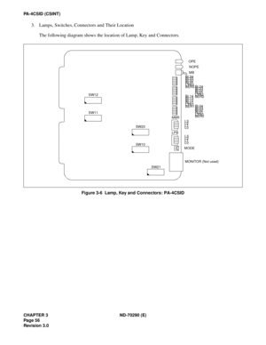 Page 73CHAPTER 3 ND-70290 (E)
Pag e 5 6
Revision 3.0
PA-4CSID (CSINT)
3. Lamps, Switches, Connectors and Their Location
The following diagram shows the location of Lamp, Key and Connectors.
Figure 3-6  Lamp, Key and Connectors : PA-4CSID
OPE
MB
MODE
SW21NOPE
MBRL3
L2
L1
L0 SW12
SW11
SW20
SW10LPB
L3
L2
L1
L0
MONITOR (Not used)
BL34
BER3 BL33
LYR3 BL32
BL31
BL24
BER2 BL23
LYR2 BL21
BL22
BL14
BER1 BL13
BL12
LYR1 BL11
BL04
BER0 BL03
BL02
LYR0 BL01 