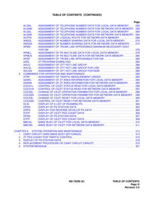 Page 10ND-70290 (E) TABLE OF CONTENTS
Pag e  iii
Revision 3.0
TABLE OF CONTENTS  (CONTINUED)
Page
ALGNL : ASSIGNMENT OF TELEPHONE NUMBER DATA FOR LOCAL DATA MEMORY . . . .  256
ALGNN : ASSIGNMENT OF TELEPHONE NUMBER DATA FOR NETWORK DATA MEMORY .  258
ALGSL : ASSIGNMENT OF TELEPHONE NUMBER DATA FOR LOCAL DATA MEMORY . . . .  260
ALGSN : ASSIGNMENT OF TELEPHONE NUMBER DATA FOR NETWORK DATA MEMORY .  264
ALRTN : ASSIGNMENT OF LOGICAL ROUTE FOR NETWORK DATA MEMORY . . . . . . . . . . .  268
ANSDL : ASSIGNMENT OF...