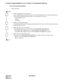 Page 129CHAPTER 4 ND-70290 (E)
Pag e 1 12
Revision 3.0
AUTOMATIC ANNOUNCEMENT-PS OUT OF ZONE/C.F.-PS INCOMING INCOMPLETE
4-2 C.F.-PS Incoming Incomplete
 Entry Procedures
1) ASYD (Assignment for System Data)
Assign whether to use a same access code for Call Forwarding-Busy Line, Call Forwarding-Don’t 
Answer and C.F.-PS Incoming Incomplete, or use separate access codes.
SYS1, INDEX5, bit 0
0=Same
1=Separate
2) ANPD (Numbering Plan Data)
Assign the necessary number of digits needed to determine the service which...