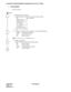 Page 131CHAPTER 4 ND-70290 (E)
Pag e 1 14
Revision 3.0
AUTOMATIC ANNOUNCEMENT-DISCONNECTED PS OUT OF ZONE
4. PROGRAMMING
 Entry Procedures
1) ARTD (Route Class Data)
Assign the Route Class Data of the announcement trunk.
RT : Route Number
OSGS (CDN: 1) = 2
ONSG (CDN: 2)= 2
TF (CDN: 5) = 1
TCL (CDN: 6) = 4
L/T (CDN: 7) = 1
ANS (CDN: 28) = 1
Assign “0” for other data.
2) ALRTN (Assignment of Logical RT in Network Data Memory)
LGRT : Logical Route Number
FPC : Fusion Point Code
RT : Route Number
Note:Not necessary...