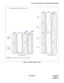 Page 168ND-70290 (E) CHAPTER 4
Page 151
Revision 3.0
TTC Q.931A PROTOCOL TIE LINE WITH PCS ROAMING
Figure 4-3  ATRK for 24DTI + 2DCH
 When #0 DCH of 2DCH card is used.
Note:Slot X and Slot Y must be in the same HW.
Odd
Number
Group
Even
Number
GroupLevel Slot X Slot YLV  7
6
5
4
3
2
1
LV  0
LV  7
6
5
4
3
2
1
LV  0
Bch   8
7
6
5
4
3
2
Bch   1
 Dch    1
Bch  23
22
21
20
19
18
17
16
15
14
13
12
11
10
Bch    9
IF 16 PORTS/SLOTGroup
  n+3
Group
  n+1
Group
  nLevel Slot
LV  7
6
5
4
3
2
1
LV  0
LV  7
6
5
4
3
2
1
LV...