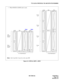 Page 170ND-70290 (E) CHAPTER 4
Page 153
Revision 3.0
TTC Q.931A PROTOCOL TIE LINE WITH PCS ROAMING
Figure 4-5  ATRK for 30DTI + 2DCH
 When #0 DCH of 2DCH card is used.
Note:Slot X and Slot Y must be in the same HW.
Odd
Number
Group
Even
Number
GroupLevelLV  7
6
5
4
3
2
1
LV  0
LV  7
6
5
4
3
2
1
LV  0
IF 16 PORTS/SLOTGroup
  n+3
Group
  n+1
Group
  nLevel Slot
LV  7
6
5
4
3
2
1
LV  0
LV  7
6
5
4
3
2
1
LV  0LV  7
6
5
4
3
2
1
LV  0
LV  7
6
5
4
3
2
1
LV  0Dch   2
IF 32 PORTS/SLOT  Group
  n+2
Slot 
Dch   2Slot X...