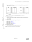 Page 172ND-70290 (E) CHAPTER 4
Page 155
Revision 3.0
TTC Q.931A PROTOCOL TIE LINE WITH PCS ROAMING
2) Condition: 24DTI/30DTI is mounted in Slot 07 of PIM0 and 2DCH is mounted in Slot 05 of 
PIM0. ACSC data is as follows.
Note 1:The location of DCH (Dch Handler) must be assigned in parameter “CCH” of this
command.
Note 2:Above is an example when #0 DCH of PA-2DCH circuit card is used.
6) ACIC1 (CIC Code Data1)
- With respect to PC assigned in the ADPC command, assign CSCG of the Dch assigned in the 
ACSC...