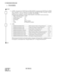 Page 177CHAPTER 4 ND-70290 (E)
Pag e 1 60
Revision 3.0
ZT PROGRAM DOWNLOAD
4. PROGRAMMING
1) ACSDL (Assignment for CS/ZT Data for LDM)/ACSDN (Assignment for CS/ZT Data for NDM)
This command is used to assign the ZT related data including the PHS Community Number,
Calling Area No., Group No., ZT NO., ZT LENS, and ZT KIND.
When this data assignment is finished, 3B+D channels of the CSINT circuit card start up.
 PHS Community Number: 1-1024
 Calling Area Number: 1-32
 Group Number: 1-8
 ZT Number: 1-32
 TN:...