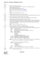 Page 197CHAPTER 4 ND-70290 (E)
Pag e 1 80
Revision 3.0
GROUP CALL-AUTOMATIC CONFERENCE (20-PARTY)
5) ASFC (Service Feature Class Data)
Allow the following Service Feature to the levels 0-7 on the CFTB circuit card.
SFI=71 (Distinctive Dial Tone)
SFI=72 (Called Station Hooking Restriction)
SFI=32 (Line Circuit Reverse Relay Control) 
Note 6
Note 5:
Do not allow the other service restriction data.
Note 6:Only when using firmware SP-1141.
6) ASPAL (Assignment of Special Access Code for LDM)
Assign Telephone Number...