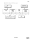 Page 220ND-70290 (E) CHAPTER 5
Page 203
Revision 3.0
ALVPL
When KIND = 2 (Kind type, SYS-ID Code) is assigned;
KIND OF CODE
( KIND )
1 / 2SYS-ID
CODE
 ( CODE )
KIND
Enter the kind of code type
1: LVP Code
2: SYS-ID Code
CODE
Enter the SYS-ID Code SYSTEM IDENTIFY
This parameter is assigned
automatically with SYS-ID
Code.
PCN
Enter the PCN (PHS Community Number)
Note: Group NO. available for inter-node
of the Fusion NetworkPHS COMMUNITY
NUMBER
 ( PCN )
1 - 1024SYSTEM IDENTIFY
( SYS - ID)
00000001 - 
FFFFFFFF 