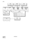 Page 235CHAPTER 5 ND-70290 (E)
Pag e 2 18
Revision 3.0
APDLL
PS NUMBER TYPE
( TYPE )
1 - 3PS NUMBER
( PS NO. )NETWORK 
NUMBER 
( NWN )
1 - 65535COUNTRY
 NUMBER 
( CTRN )
1 - 65535 ADDITIONAL
AREA
NUMBER
 ( ADERA )
1- 255SUB SYSTEM 
- IDENTIFY NO.
( SUB SYS 
- ID NO. )
ADERA NWN
The data assignment is not
required. Display only.The data assignment is not
required. Display only.The data assignment is not
required. Display only.CTRN
TYPE
1 : 12 Digits or Less (BCD)
2 : 13 Digits or Less (BCD)
3 : 13 Digits or Less...