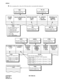 Page 239CHAPTER 5 ND-70290 (E)
Pag e 2 22
Revision 3.0
APDLN
After assigning above data, the following data is automatically displayed.
PS KIND
( KIND )
1 - 7ROUTE RESTRICTION
CLASS
( RSC )SERVICE FEATURE
CLASS
( SFC )PS - IDENTIFY
( PS - ID )
1 - 268435455INDIVIDUAL PS
NUMBER
( IND - PS )
term
term
RSC
The data assignment is not
required. Display only. PS - ID
IND - PS
1 = V1PS (Not used)
2 = V2PS (Not used)
3 = Standard PS (Not used)
4 = Visitor PS (Not used)  
5 = D
term PS
6 = Dterm PSIIKINDThe data...