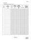 Page 240ND-70290 (E) CHAPTER 5
Page 223
Revision 3.0
APDLN
4. DATA SHEET
PS Operation Data Assignment Sheet (1/2)
UGN
(UGN)PS
TELEPHONE 
NUMBER
(LPSTN)PS KIND
(KIND)
1-3ROUTE 
RESTRICTION
 CLASS
(RSC)
1-15SERVICE 
FEATURE 
RESTRICTION
 CLASS
(SFC)
1-15PS-ID
MAX.9 [DEC]INDIVIDUAL
PS NUMBER 
(IND-PS)
MAX.5 [BCD] 