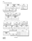 Page 243CHAPTER 5 ND-70290 (E)
Pag e 2 26
Revision 3.0
APSD
3. DATA ENTRY INSTRUCTIONS
When TYPE = 4 is assigned (Visitor PS):
When TYPE = 5 or 7 is assigned (D
term PS or Dterm PSII Subline): 
TENANT
NUMBER
( TN )PS STATION
NUMBER
( PS STN )
MAX. 5 DIGITS
1 = V1PS (Not used)
2 = V2PS (Not used)
3 = Standard PS (Not used)
4 = Visitor PS (Not used)  
5 = D
term PS
6 = Dterm PSIIKIND
PS STN
Enter the PS station number
(Max. 5 digits)PS KIND
(KIND)
1 - 77 = Dterm PSII Subline
TN
Enter the Tenant Number
RSC
Enter...