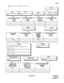 Page 244ND-70290 (E) CHAPTER 5
Page 227
Revision 3.0
APSD
When TYPE = 6 is assigned  (Visitor PS): 
Enter the Additional AreaADERA
Number.
TYPE
1 to 3.
2 : 13 Digits or Less (BCD)
3 : 13 Digits or Less (HEX) 
PS NO.
Enter the data ranging from 1 to 3.
This parameter for PS NO. TYPE Dependent
PS NO. TYPE : 1
Number of digit for PS number is Maximum 13 digits. PS NO. TYPE : 2
Number of digit for PS number is Maximum 13 digits.ROUTE RESTRICTION
CLASS
(RSC)SERVICE FEATURE
CLASS
(SFC)PS - IDENTIFY
(PS-ID)
1 -...