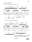 Page 278ND-70290 (E) CHAPTER 5
Page 261
Revision 3.0
ALGSL
3. DATA ENTRY INSTRUCTIONS
  TYPE = 1 (LENS is used to specify the Telephone number.)
  TYPE = 2 (STN is used to specify the Telephone number.)
TELEPHONE NUMBER
 (TELN) MAX. 16 DIGITSLINE EQUIPMENT NUMBER USER GROUP
NUMBER
(UGN)
UGN TYPE
 1 = User Group Number 1 (Fixed)
LENS
LENS of the physical stationTYPE
1 = LENS is used to specify the Telephone number
2 = STN is used to specify the Telephone number
1
1 1
1
(LENS)
11
TELN
Telephone number assigned by...