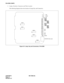 Page 73CHAPTER 3 ND-70290 (E)
Pag e 5 6
Revision 3.0
PA-4CSID (CSINT)
3. Lamps, Switches, Connectors and Their Location
The following diagram shows the location of Lamp, Key and Connectors.
Figure 3-6  Lamp, Key and Connectors : PA-4CSID
OPE
MB
MODE
SW21NOPE
MBRL3
L2
L1
L0 SW12
SW11
SW20
SW10LPB
L3
L2
L1
L0
MONITOR (Not used)
BL34
BER3 BL33
LYR3 BL32
BL31
BL24
BER2 BL23
LYR2 BL21
BL22
BL14
BER1 BL13
BL12
LYR1 BL11
BL04
BER0 BL03
BL02
LYR0 BL01 