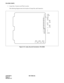 Page 83CHAPTER 3 ND-70290 (E)
Pag e 6 6
Revision 3.0
PA-4CSIE (CSINT)
3. Lamp, Key, Connector and Their Location
The following diagram shows the location of Lamp, Key and Connectors.
Figure 3-10  Lamp, Key and Connectors : PA-4CSIE
OPE
MB
SW10
NOPE
MODE
L3
L2
L1
L0 BL34
BL33
BL32
LYR3
PWR3
BL24
BL23
BL22
LYR2
PWR2
BL14
BL13
BL12
LYR1
PWR1
SYNCBL04
BL03
BL02
LYR0
PWR0
SW12 SW11
MBR 