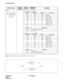 Page 87CHAPTER 3 ND-70290 (E)
Pag e 7 0
Revision 3.0
PA-4CSIE (CSINT)
Note:
The following diagram shows the PAD control method.
SWITCH NAMESWITCH 
NUMBERSWITCH 
SETTINGSTANDARD 
SETTINGMEANING
SW12
(DIP Switch)
1~8
ON
12
345678
Connection with C.O.  Note 
Connection with a station.  Note 
SWITCH 1 SWITCH 2 SWITCH 3 PAD VALUE
OFF OFF OFF Not used
ON OFF OFF Not used
OFF ON OFF PAD 1=3 dB
ON ON OFF PAD 1=0 dB
OFF OFF ON PAD 1=–3 dB
ON OFF ON PAD 1=–5 dB
(Standard setting)
OFF ON ON PAD 1=–7 dB
ON ON ON PAD 1=–10...