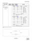 Page 96ND-70290 (E) CHAPTER 3
Page 79
Revision 3.0
PA-4CSIF (CSINT)
[Firmware: SW-360]
Note 1:
PAD control is shown below.
SWITCH NAMESWITCH 
NUMBERSWITCH 
SETTINGSTANDARD 
SETTINGMEANING
SW12
(DIP Switch)
1~8
ON
12
3456 78
Connection with C.O. Note
Connection with a station  Note
SWITCH 1 SWITCH 2 SWITCH 3 PAD VALUE
OFF OFF OFF Not used
ON OFF OFF Not used
OFF ON OFF PAD 1=3 dB
ON ON OFF PAD 1=0 dB
OFF OFF ON PAD 1=–3 dB
ON OFF ON PAD 1=–5 dB
(Standard setting)
OFF ON ON PAD 1=–7 dB
ON ON ON PAD 1=–10 dB...