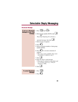 Page 73Broadcast Message
1. Press  and  .
2. Dial message number (00-49), dial  .
OR
Press One-Touch key #1 or #2 for a 
personal message, then dial  . 
3. Edit message if required. 
4. Press  . 
5. Dial an extension number or hunt group
number (00-04). 
6. Press  to set more extensions if
required. 
This step is only available when exten-
sion number is dialed at step 5. 
7. Dial  . 
8. Enter the time to send message. 
Time must be entered as four digits and
as a 24 hour clock (e.g., 3:00 p.m.
entered as...