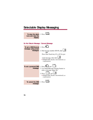Page 741. Press  .
Do Not Disturb Message / General Message
1. Press  .
2. Dial message number (00-49), dial  .
OR
Press One-Touch key #1 or #2 for per-
sonal message, then dial  . 
DND/CONF flashes intermittently as
confirmation. 
1. Press  and  .
2. Use Name/Message Storing feature to
enter a message (page 46). 
3. Press  and  . 
DND/CONF flashes intermittently as
confirmation. 
1. Press  .
To cancel the DND
message:
To set a personal DND
message: 
To set a DND/General
message using preset
messages:
To stop...