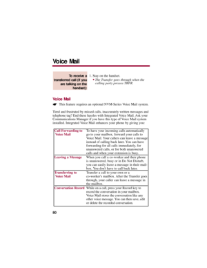 Page 841. Stay on the handset. 
The Transfer goes through when the
calling party presses TRFR. 
Voice Mail
☛This feature requires an optional NVM-Series Voice Mail system.
Tired and frustrated by missed calls, inaccurately written messages and
telephone tag? End these hassles with Integrated Voice Mail. Ask your
Communications Manager if you have this type of Voice Mail system
installed. Integrated Voice Mail enhances your phone by giving you:
Call Forwarding to To have your incoming calls automatically
Voice...