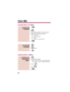 Page 86Forwarding Calls to Your Mailbox 
1. 
2. .
3. Dial station number of the voice mail. 
4. Dial Call Forwarding condition: 
0 = All Calls 1 = Not answered 2 = Busy 3 = Busy or not answered 
5. 
1. .
2. twice. 
3. .
Transferring Calls to a Mailbox
1. .
2. Dial station number. 
This number can be your mailbox num-
ber or a co-workers mailbox number. 
3. Press  .
4. Press  .
5. 
To Transfer your
active call to a 
mailbox:
To cancel Call
Forwarding:
To activate Call
Forwarding:
Voice Mail
82...