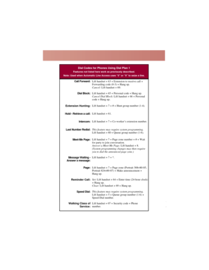 Page 10Dial Codes for Phones Using Dial Plan 1
Features not listed here work as previously described.
Note: Used when Automatic Line Access uses “0” or “9” to seize a line.
Lift handset + 63 + Extension to receive call +
Forwarding code (0-3) + Hang up.
Cancel:Lift handset + 69.
Lift handset + 65 + Personal code + Hang up.
Cancel Dial Block:Lift handset + 66 + Personal
code + Hang up
.
Lift handset + 7 + # + Hunt group number (1-4).
Lift handset + 61.
Lift handset + 7 + Co-worker’s extension number.
This...