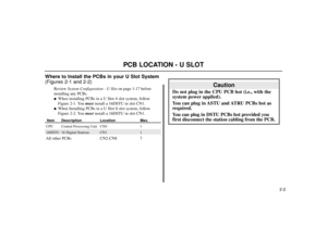 Page 24PCB LOCATION - U SLOT
2-2
Where to Install the PCBs in your U Slot System
(Figures 2-1 and 2-2)
Review System Configuration - U Sloton page 1-17 before
installing any PCBs. 
When installing PCBs in a U Slot 4 slot system, follow
Figure 2-1. You mustinstall a 16DSTU in slot CN1.

When Installing PCBs in a U Slot 8 slot system, follow
Figure 2-2. You mustinstall a 16DSTU in slot CN1.
Item Description Location Max.CPU Central Processing Unit CN0 1
16DSTU 16 Digital Stations CN1 1All other PCBs CN2-CN8 7...