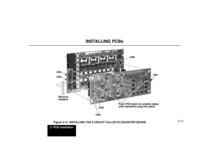 Page 352. PCB Installation
2-13
INSTALLING PCBs
CN2
CN1
CN2 CN3
Remove
headers
Push PCB down at outside edges
until standoffs snap into place
CN4
CN3
80013 - 1
Figure 2-12  INSTALLING THE 8 CIRCUIT CALLER ID DAUGHTER BOARD 