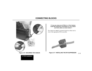 Page 412. PCB Installation
2-19
CONNECTING BLOCKS
80000 - 33
Figure 2-16  SECURING THE CABLESFigure 2-17  INSTALLING THE RFI SUPPRESSOR
80000 - 67
!! If you are using non-A PCBs in a 4 Slot Cabinet,
install RFI Suppressor Assemblies on your station
and trunk cables as shown below !!
The suppressors mustbe mounted inside the cabinet and as
close to the appropriate PCB as possible. 