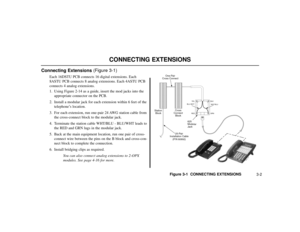 Page 443-2
CONNECTING EXTENSIONS
Connecting Extensions (Figure 3-1)
Each 16DSTU PCB connects 16 digital extensions. Each
8ASTU PCB connects 8 analog extensions. Each 4ASTU PCB
connects 4 analog extensions.
1. Using Figure 2-14 as a guide, insert the mod jacks into the
appropriate connector on the PCB.
2. Install a modular jack for each extension within 6 feet of the
telephone’s location.
3. For each extension, run one-pair 24 AWG station cable from
the cross-connect block to the modular jack.
4. Terminate the...