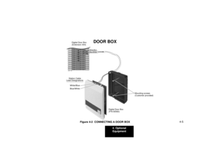 Page 554. Optional
Equipment
4-5
DOOR BOX
Figure 4-2  CONNECTING A DOOR BOX
80000 - 39A
9
10
11
12
13
14
White/Blue
Mounting screws
(Customer provided)
Digital Door Box
(P/N 80560) Digital Door Box
(Extension 304)
Station Cable
Lead Designations
Blue/White
White/Blue
Blue/White
TT
TR 