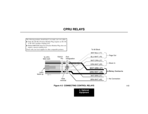 Page 594. Optional
Equipment
4-9
CPRU RELAYS
Figure 4-3  CONNECTING CONTROL RELAYS
RJ61X 
Pin
Latch
faces upTo CPU
Mod Jack
Note
reversalPort
DesignationTo 66 Block
WHT-BLU (1T)
BLU-WHT (1R)
WHT-ORN (2T)
ORN-WHT (2R)
WHT-GRN (3T)
GRN-WHT (3R)
WHT-BRN (4T)
BRN-WHT (4R)
80000 - 18
4T
3T
2T
1R
1T
2R
3R
4R
1
2
3
4
5
6
7
8
Page OutMusic InRelay ContactsNo Connection
The following products should help if you make your own cables:Suttle SE-266-8K 8 Position Modular Plug (requires an SE-166
or SE-166-6 modular...