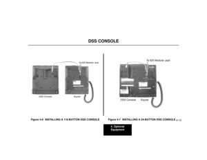 Page 654. Optional
Equipment
4-15
DSS CONSOLE
Figure 4-6  INSTALLING A 110-BUTTON DSS CONSOLE Figure 4-7  INSTALLING A 24-BUTTON DSS CONSOLE
8
0
0
0
0
 
-
 
4
7
To 625 Modular Jack
DSS Console Keyset
80000 - 44A
To 625 Modular Jack
DSS Console Keyset 