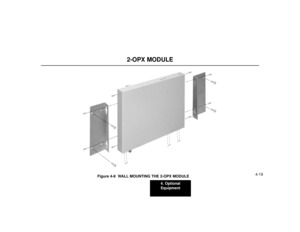 Page 694. Optional
Equipment
4-19
2-OPX MODULE80000 - 57
Figure 4-9  WALL MOUNTING THE 2-OPX MODULE 