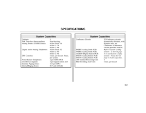 Page 926-2
SPECIFICATIONS
System Capacities
Conference Circuits 32 Conference circuits
dynamically allocated, with
8 parties max. per
Conference. Conference
circuits provided on CPU.
8ATRU Analog Trunk  PCB:Refer to System Config-
4ATRU Analog Trunk  PCB:uration - U Slot on page
16DSTU Digital Station PCB:1-15 and System Config-
8ASTU Analog Station PCB:uration - Fixed Slot on 
4ASTU Analog Station PCB:page 1-18 for capacities.
CPU Central Processing Unit: 1
REJ Recording Jack Units 1 max. per keyset
System...
