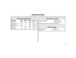 Page 946-4
SPECIFICATIONS
External Paging
Output Impedance: 600 Ohm
Output Level: 0 dBr at 1.0 KHz
CPRU Relay Contacts
Contact Configuration: Normally open
Maximum Load: 60 mA @ 30 VDC
10 mA @ 90 VDC
Maximum Initial Contact Resistance: 50 mOhms
Mechanical Specifications
Equipment Width Depth Height Weight
4-Slot KSU 10 3/4””5 7/8””13 11/16”4 lbs 5 oz
8-Slot KSU 19 1/2””5 7/8””13 11/16”6 lbs 12 oz
Non-display Keyset 7 1/4”9”2 7/8””1 lb 11 oz
Display Keyset 7 1/4”9”2 7/8”1 lb 12 oz
Super Display Keyset 7 1/4”9”2...