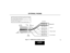 Page 534. Optional
Equipment
4-3
EXTERNAL PAGING
Figure 4-1  CONNECTING EXTERNAL PAGINGRJ61X 
Pin
Latch
faces upTo CPU
Mod Jack
Note
reversalPort
DesignationTo 66 Block
WHT-BLU (1T)
BLU-WHT (1R)
WHT-ORN (2T)
ORN-WHT (2R)
WHT-GRN (3T)
GRN-WHT (3R)
WHT-BRN (4T)
BRN-WHT (4R)
80000 - 18B
4T
3T
2T
1R
1T
2R
3R
4R
1
2
3
4
5
6
7
8
Page OutMusic InRelay ContactsNo Connection
The following products should help if you make your own cables:Suttle SE-266-8K 8 Position Modular Plug (requires an SE-166
or SE-166-6 modular...